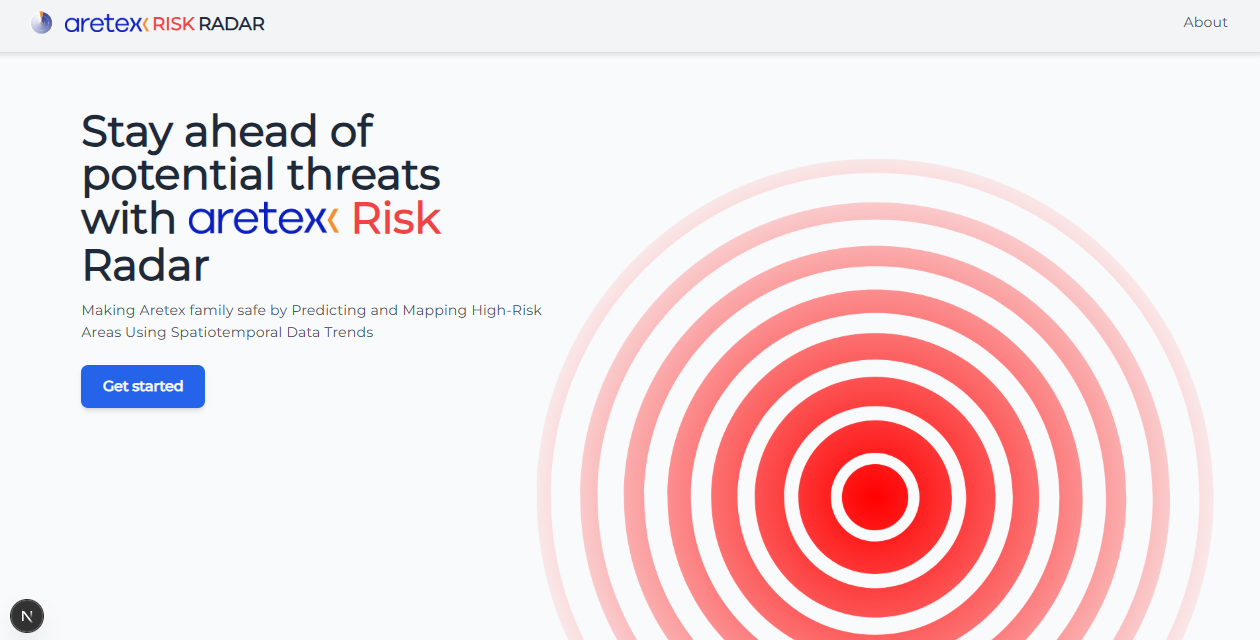 Aretex Risk Radar